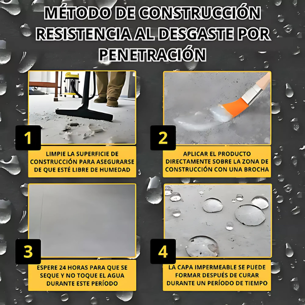 Jaysuing™ - Sellador Impermeable Invisible