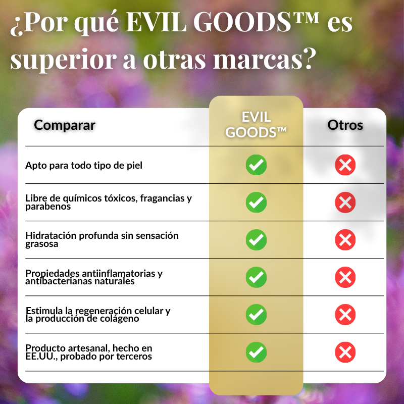 EVIL GOODS™ - Bálsamo de Miel y Sebo de Res Anti-Envejecimiento