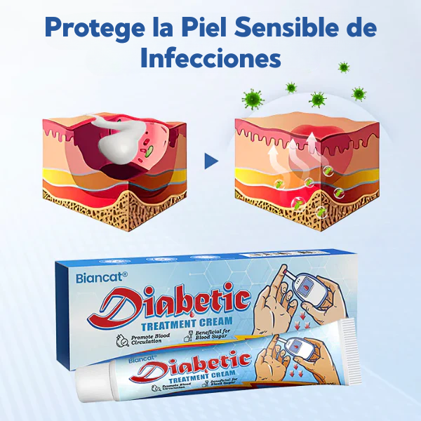 Biancat® VitaGluco Crema para el Tratamiento de la Diabetes