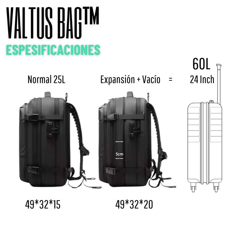 VALTUS Bag™ - La Mochila de Viajes Definitiva