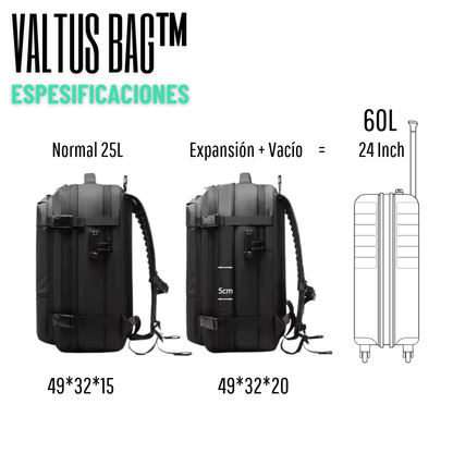 VALTUS Bag™ - La Mochila de Viajes Definitiva