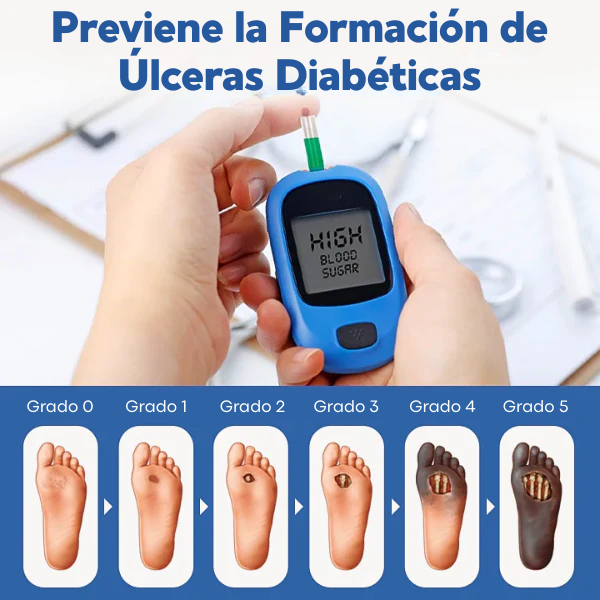 Biancat® VitaGluco Crema para el Tratamiento de la Diabetes