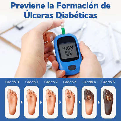 Biancat® VitaGluco Crema para el Tratamiento de la Diabetes