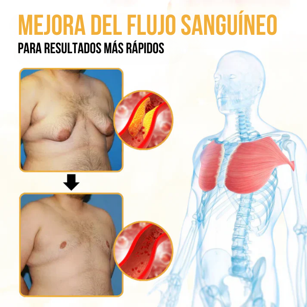 BeeChest™ - Eliminador de Grasa ¡Sin DIETAS ni CIRUGÍAS!