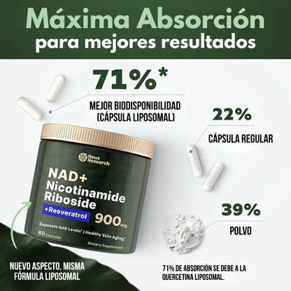 💊NAD + Resveratrol - Cápsulas de Reparación Celular Antienvejecimiento y Energía Extra.