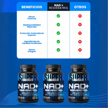 💊NAD + Resveratrol - Cápsulas de Reparación Celular Antienvejecimiento y Energía Extra